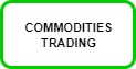 commodities trading
